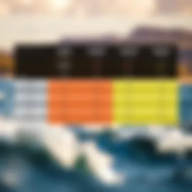 Comparative analysis chart of Cabrinha Switchblade 14m and competitors