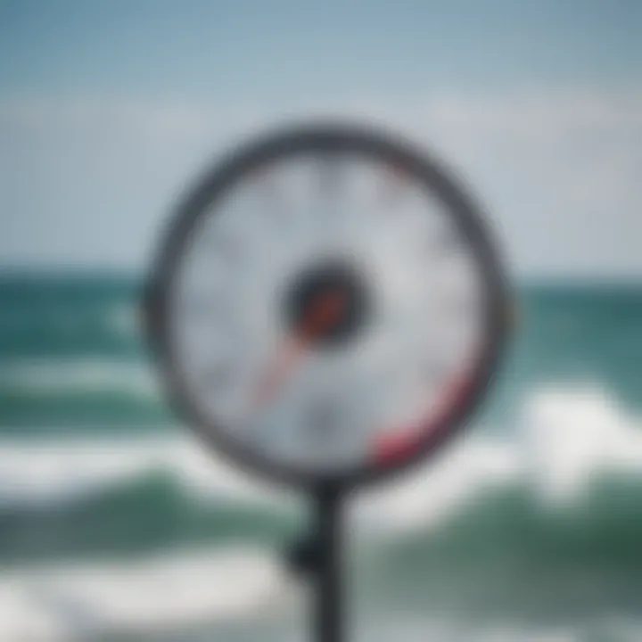 Different types of wind speed indicators displayed