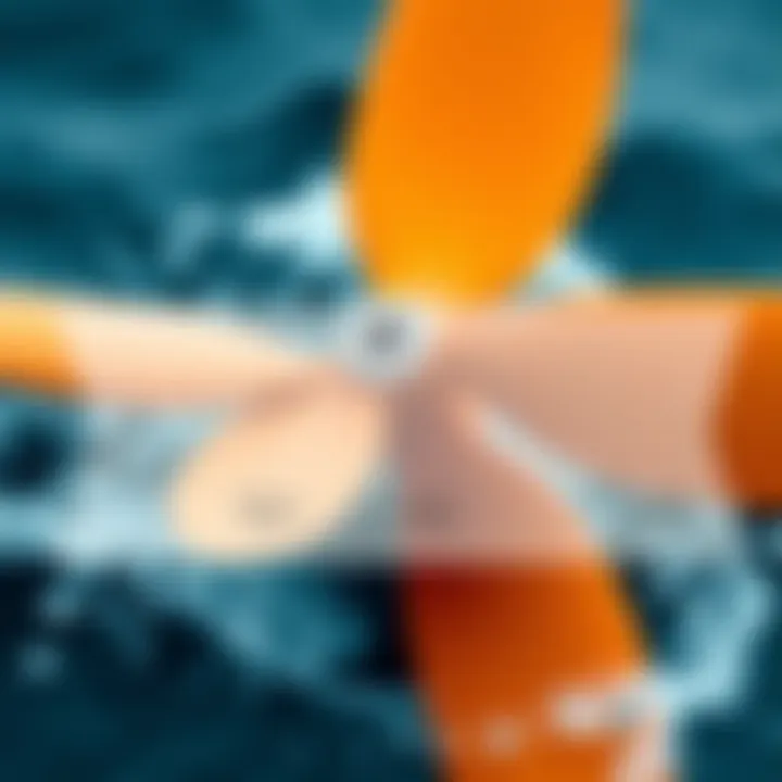 Performance Benefits of Propeller Shapes Diagram illustrating the performance benefits of different efoil propeller shapes