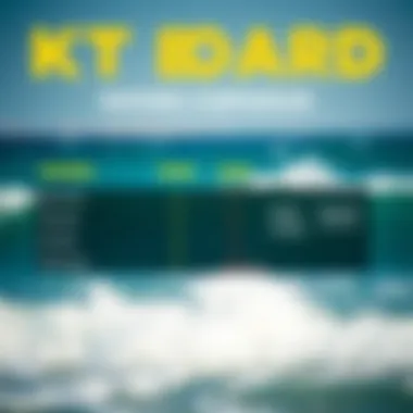 KT Board Features Comparison Comparison chart of KT board features versus alternative boards.