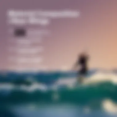 Material Composition of Rear Wings Infographic on material compositions used in rear wings